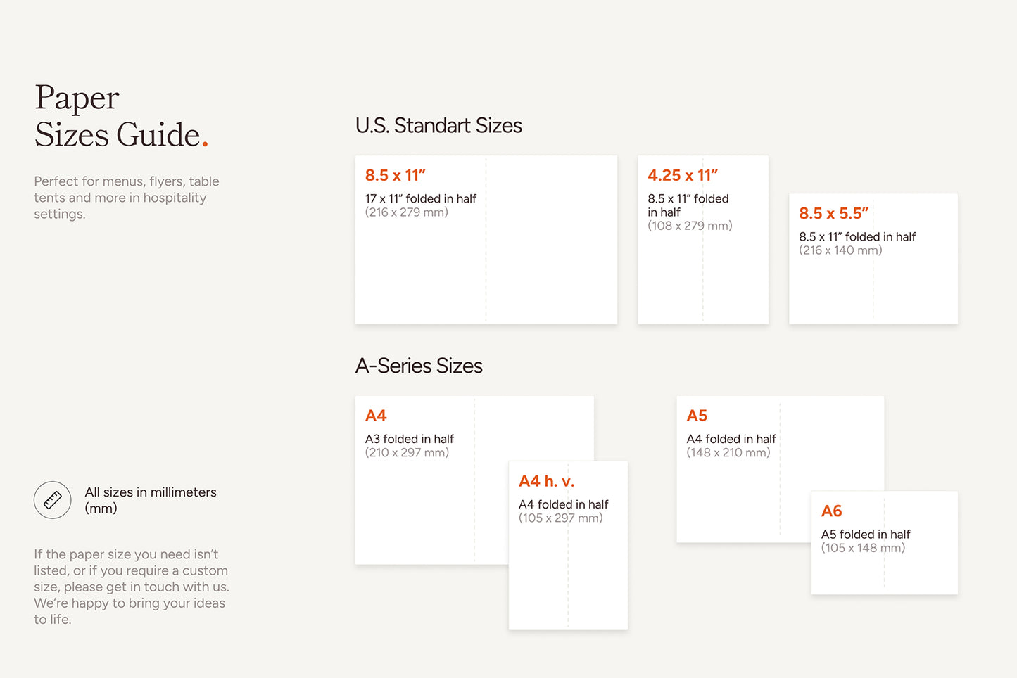 Paper sizes guide with U.S. Standard and A-Series sizes on a white background
