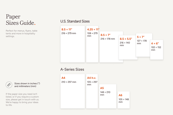 A paper sizes guide chart