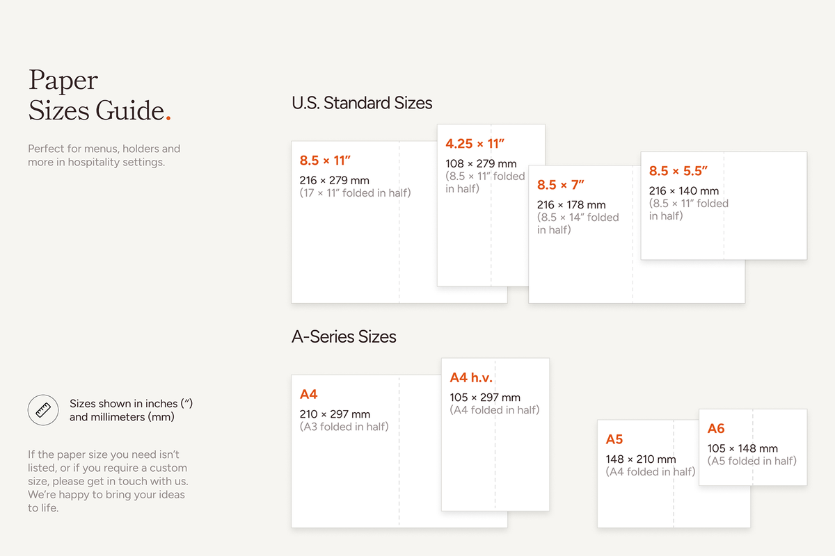 A paper sizes guide infographic 