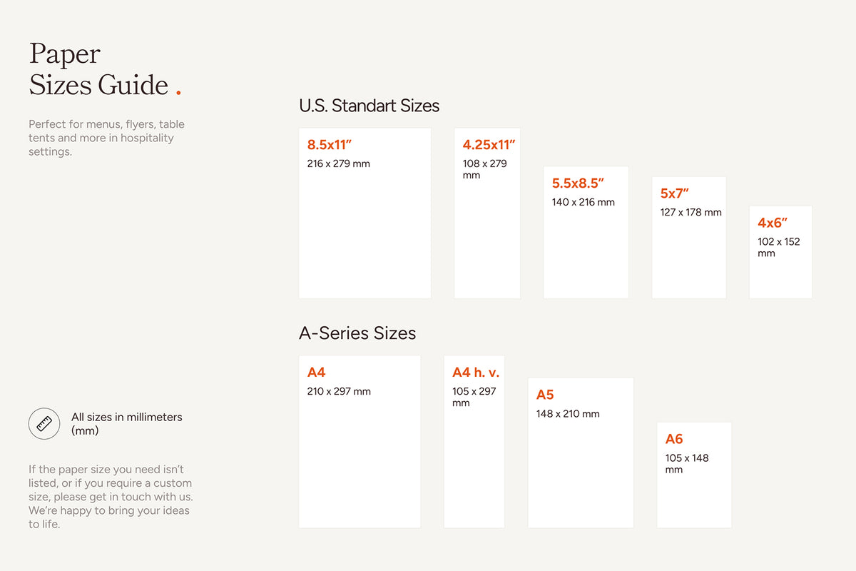 Paper sizes guide with U.S. standard and A-series sizes on a white background