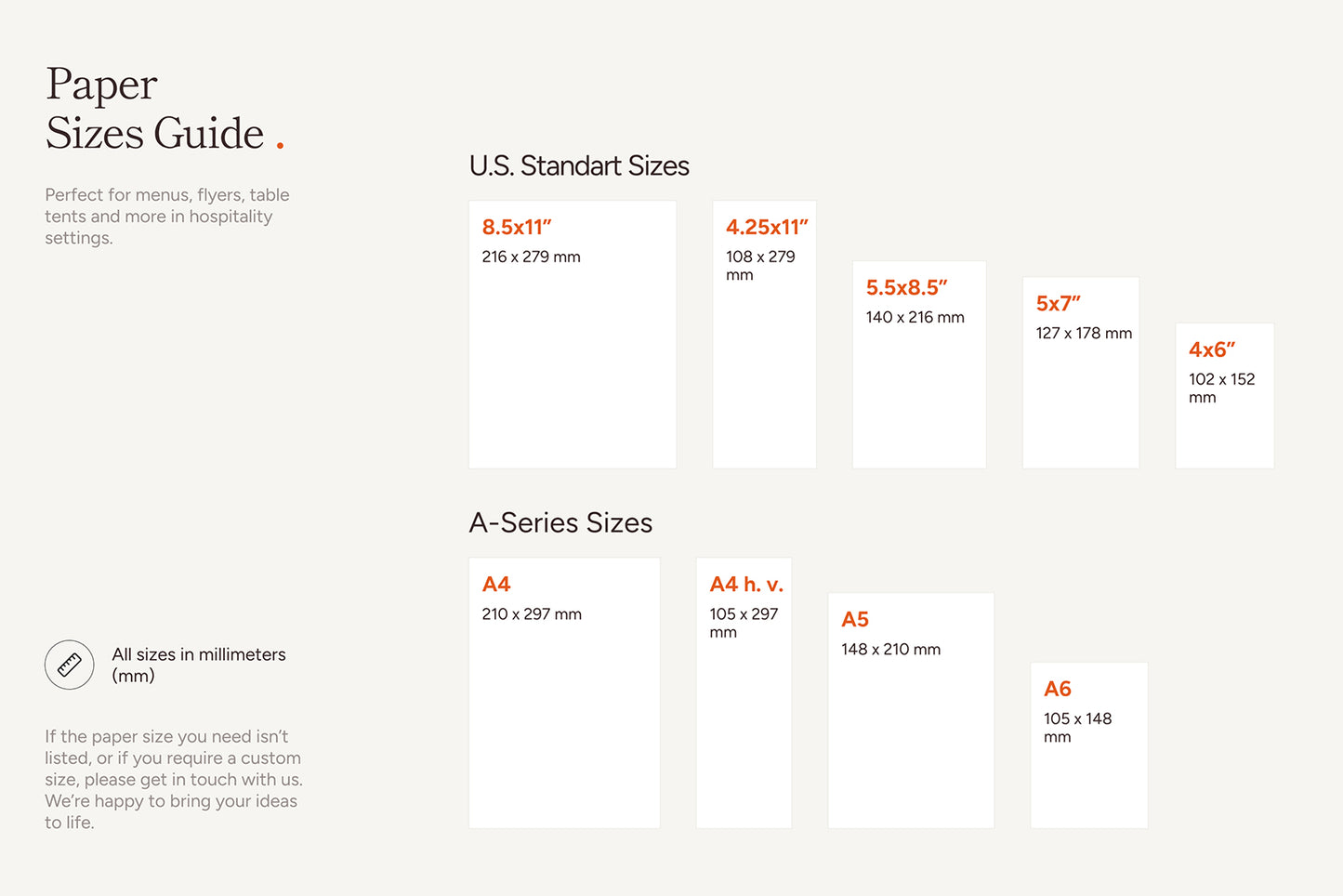 Paper sizes guide with U.S. standard and A-series sizes on a white background