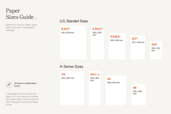 Paper sizes guide with U.S. standard and A-series sizes on a white background