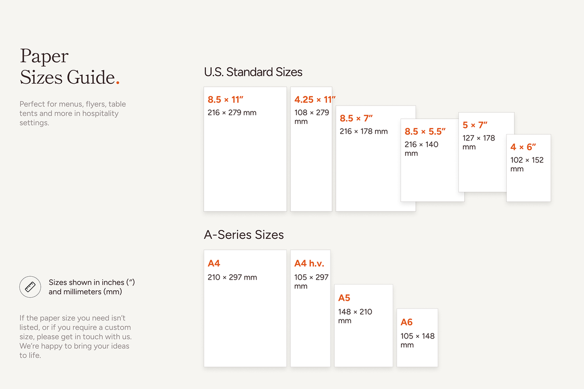 A paper sizes guide chart 