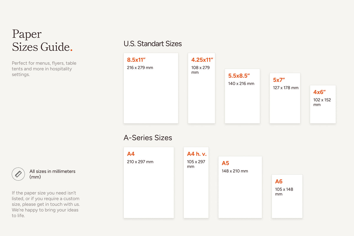 Paper sizes guide with U.S. Standard and A-Series sizes on a white background