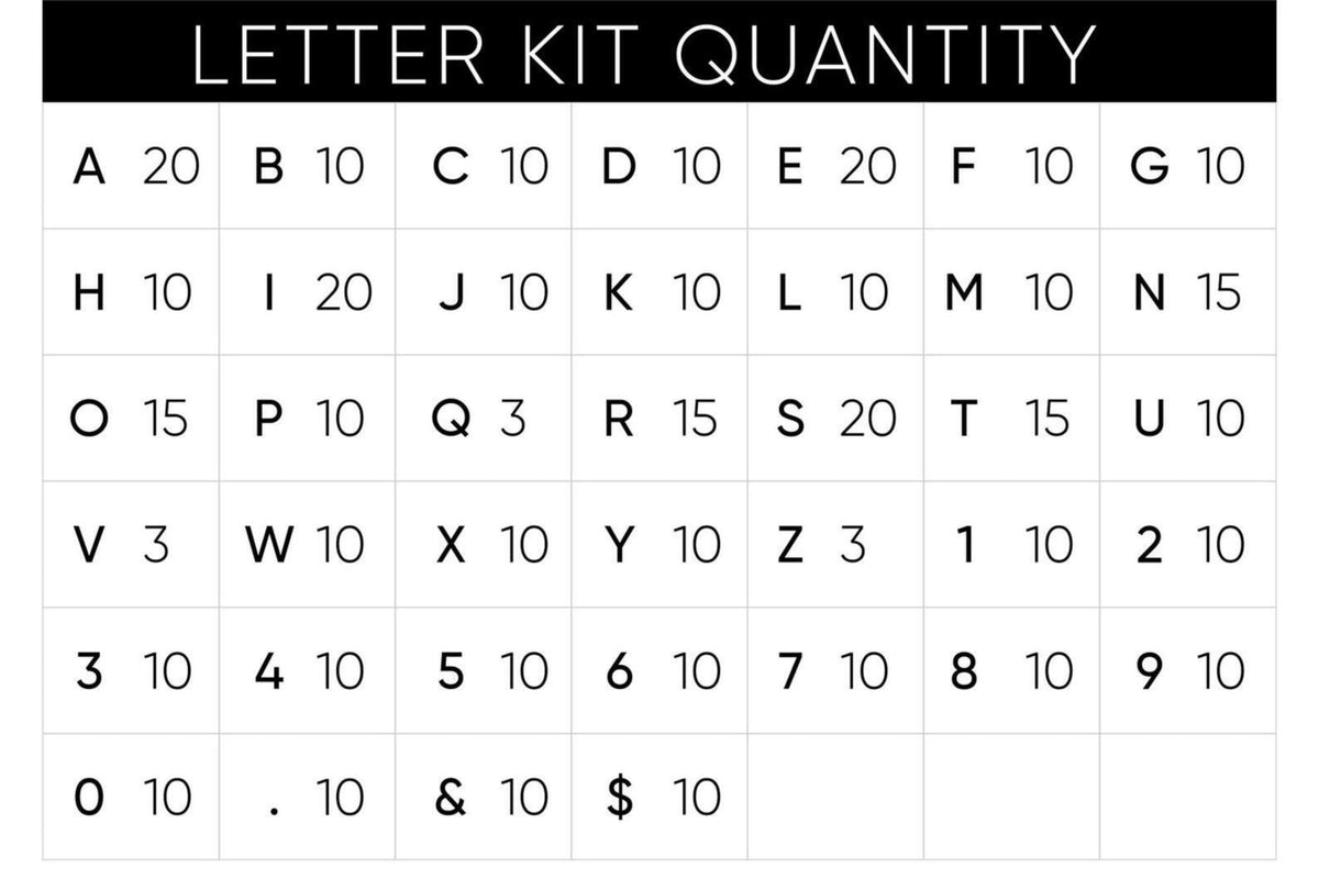 Pvc Letters Kit Additional Set of Letters for PVC Letter Board – Shopdaddy-Studio